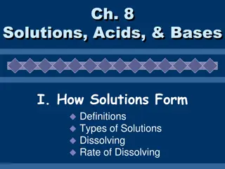 Solutions: Definitions, Types, and Rate of Dissolving