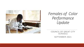 Females of Color Performance Update in Great City Schools - September 2021