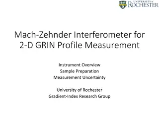 Mach-Zehnder Interferometer for 2-D GRIN Profile Measurement