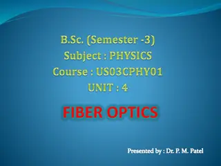 Evolution of Optical Fiber Technology