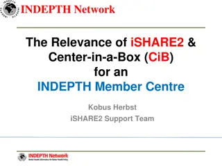 Enhancing Data Management in INDEPTH Network with iSHARE2 & CiB