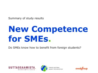 SMEs' Engagement with International Talents