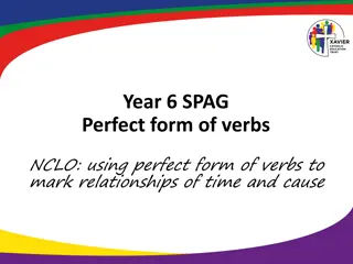 Understanding Verb Tenses: Present Perfect and Past Perfect Forms