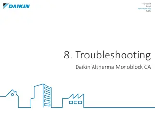 Troubleshooting Daikin Altherma Monoblock CA - Error Code Based Solutions