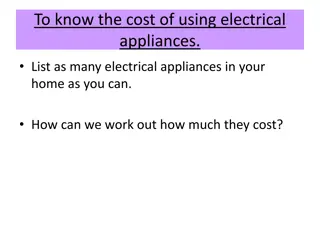 Understanding the Cost of Using Electrical Appliances at Home