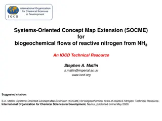 Systems-Oriented Concept Map Extension for Reactive Nitrogen Flows