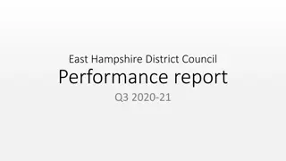 East Hampshire District Council Performance Report Q3 2020-21