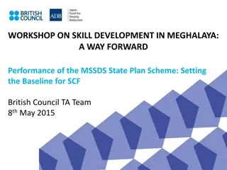 Performance Assessment of MSSDS Skills Training Programme in Meghalaya