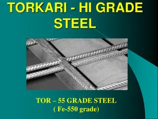 TORKARI: High Strength Reinforcing Steel Innovation by Torsteel Group