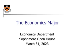 Explore the Economics Major: Career Paths, Prerequisites, and More