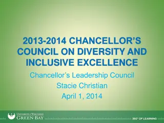 Diversity and Inclusion Initiatives at Chancellor's Council: Progress and Future Goals