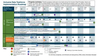 Progress Summary of Inclusive Data Taskforce Implementation Roadmap