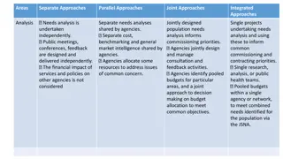 Comparison of Approaches in Health and Social Care Commissioning