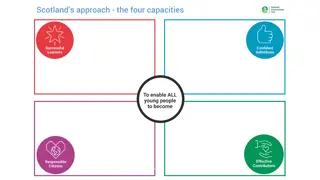 Scotland's Four Capacities Approach in School Community Ethos