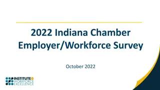 Insights from 2022 Indiana Chamber Employer Workforce Survey