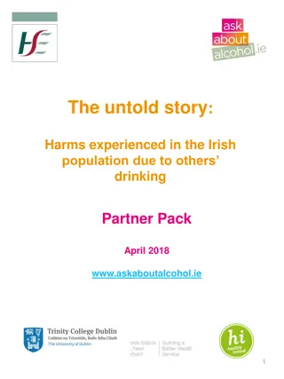 Understanding the Harms Experienced in the Irish Population Due to Others' Drinking