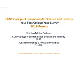 Insights from SUNY College of Environmental Science and Forestry Your First College Year Survey 2019 Results