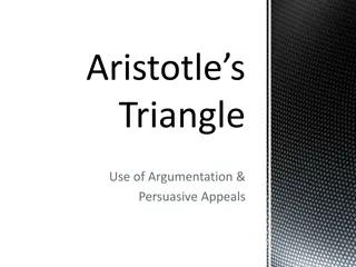 Aristotle's Communication Triangle: Logos, Pathos, Ethos