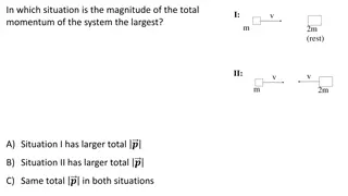 Momentum and Collisions Explained Through Illustrations