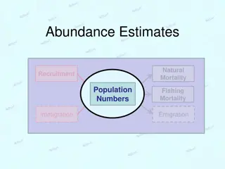 Abundance Estimates in Fisheries Management