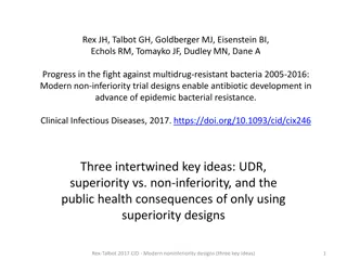 Modern Non-inferiority Trial Designs in Antibiotic Development