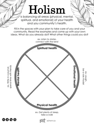 Holistic Health and Community Well-being Plan