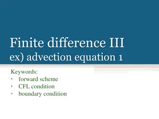 Advection Equation with Finite Difference Methods