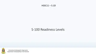 S-100 Readiness Levels for Product Development