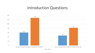 Survey Results on Research Training and Educational Support in Clinical Research Settings