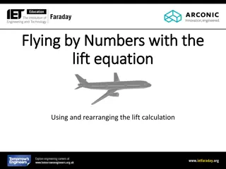 Aircraft Lift Equation and Factors Influencing Lift