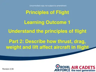 Understanding Drag and Thrust in Aircraft Flight