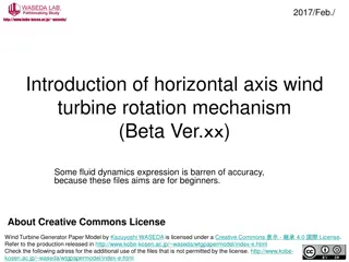 Horizontal Axis Wind Turbines and Fluid Dynamics