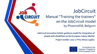 Effective Training Manual for Integrating People with Disabilities into the European Labour Market