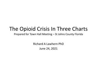 Insights on the Opioid Crisis: Analyzing CDC Data and Policy Recommendations