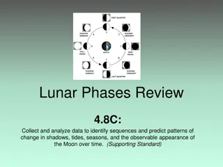 Explore Lunar Phases and Patterns in Astronomical Observations