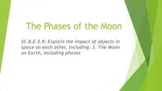 The Phases of the Moon and Their Impact on Earth