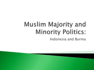 Indonesian-Muslim Priorities and the Rohingya Crisis