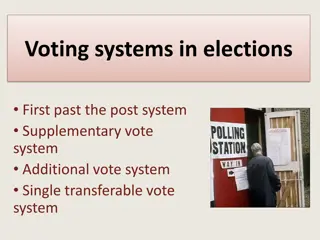 Overview of Voting Systems in Elections