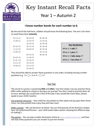 Key Instant Recall Facts for Year 1 Students at Mayfield Primary School