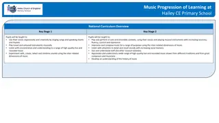 Music Progression of Learning at Hailey CE Primary School - National Curriculum Overview