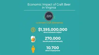 Evolution of Craft Beer in Virginia: Key Milestones