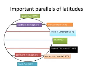 Understanding Earth's Parallels and Meridians: A Geographical Overview