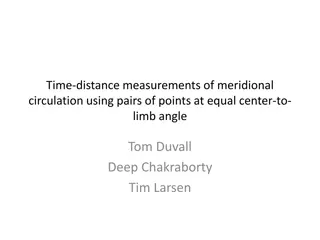 Measurement Technique for Meridional Circulation in Solar Activity