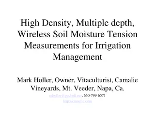 Wireless Soil Moisture Tension Measurements for Irrigation Management