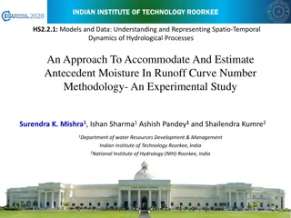 Spatio-Temporal Dynamics of Hydrological Processes at IIT Roorkee