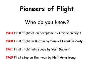 Pioneers of Flight: Stories of Innovation and Triumph