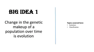 Evolution: Natural Selection and Genetic Variation