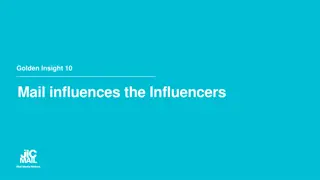 The Power of Direct Mail in Influencing Influencers