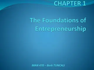 Entrepreneurship: Traits, Impact, and Key Figures