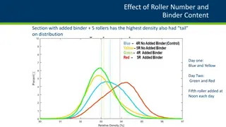 Analysis of Roller Number and Binder Content Effects in Paving Operations